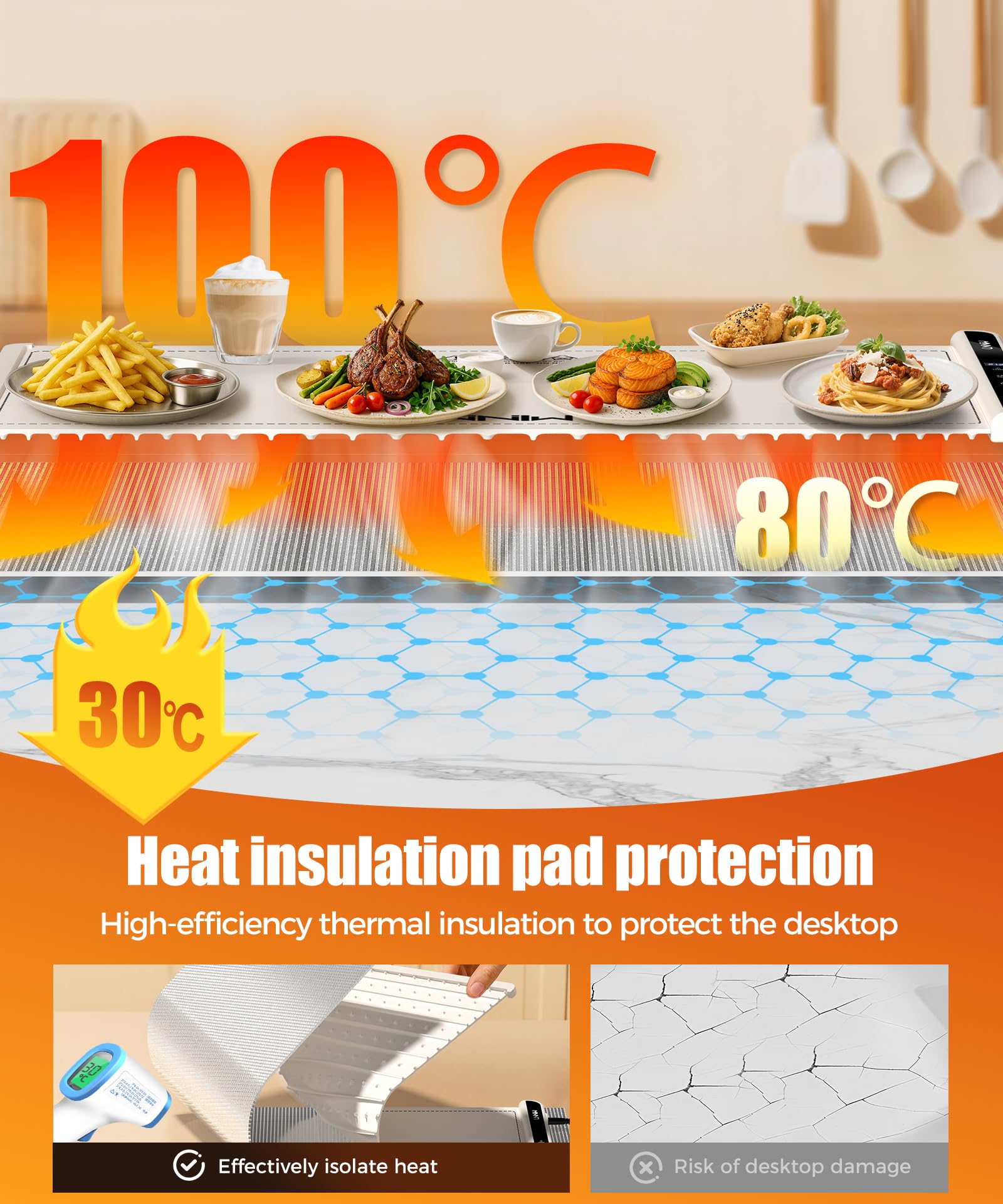 Electric Food Warming Mat – 26/36/46 x 15 Inch Buffet Warmer with Timer, Fast Heating & Safety Lock